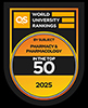 QS World University Rankings - Pharmacy & Pharmacology - Top 50 - 2025
