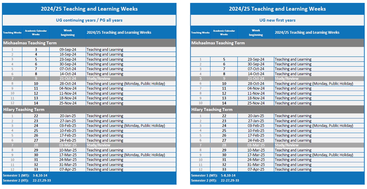 Academic Year Structure - Teaching weeks 2024-25