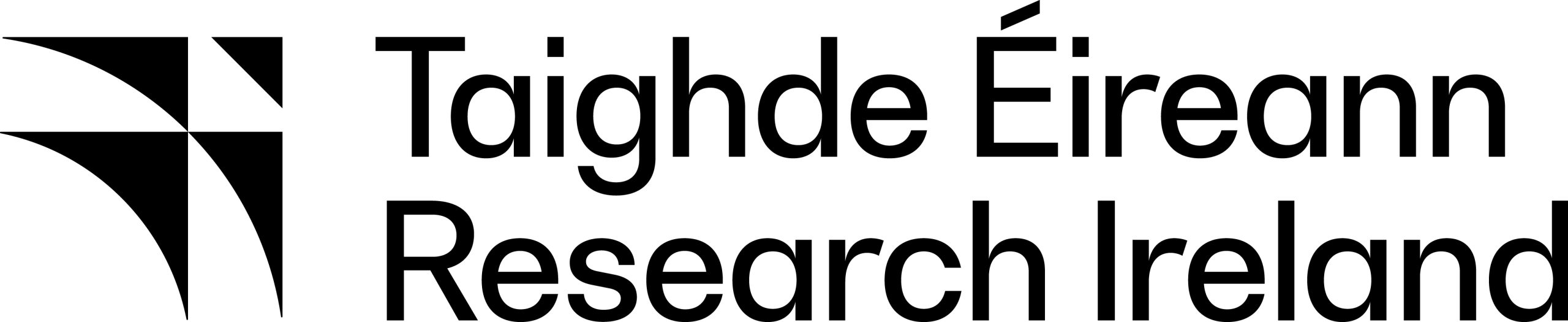 ResearchIrelandlogo