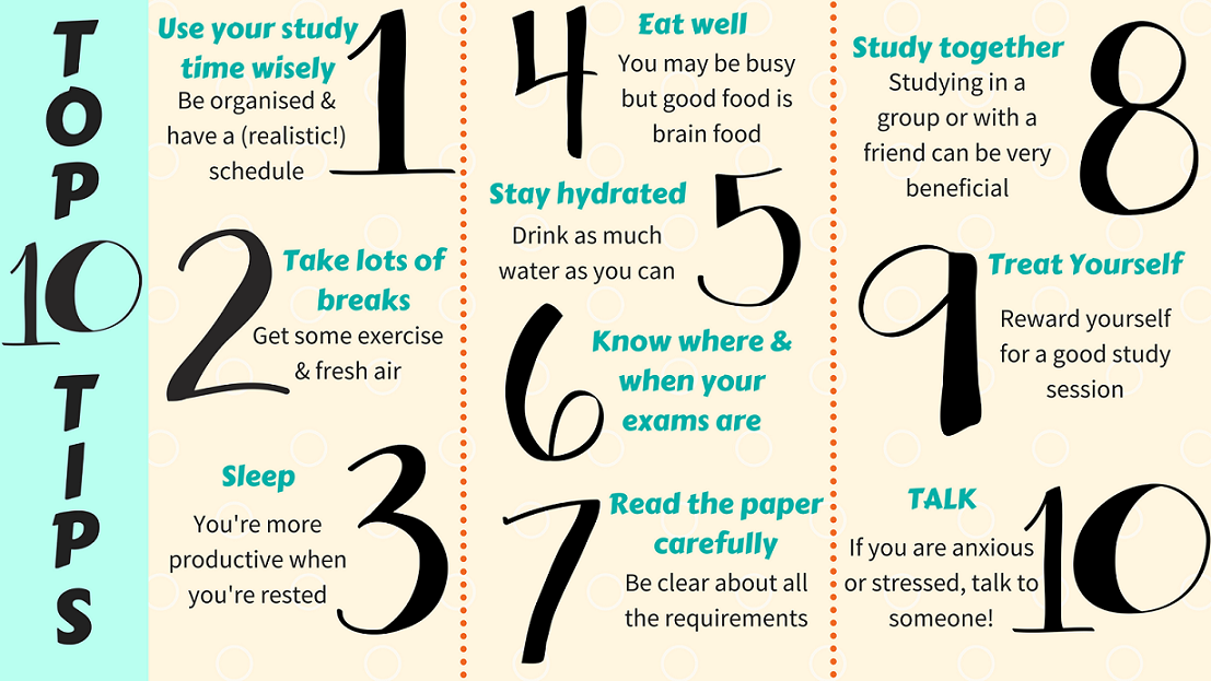 All time best перевод. Exam Tips. How to study numbers. Tips for succeeding in Exams. What things better study together.